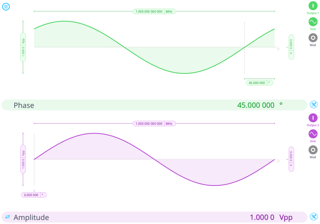 two signals with 1 Vpp amplitude and 1 MHz frequency, with a 45° difference between them